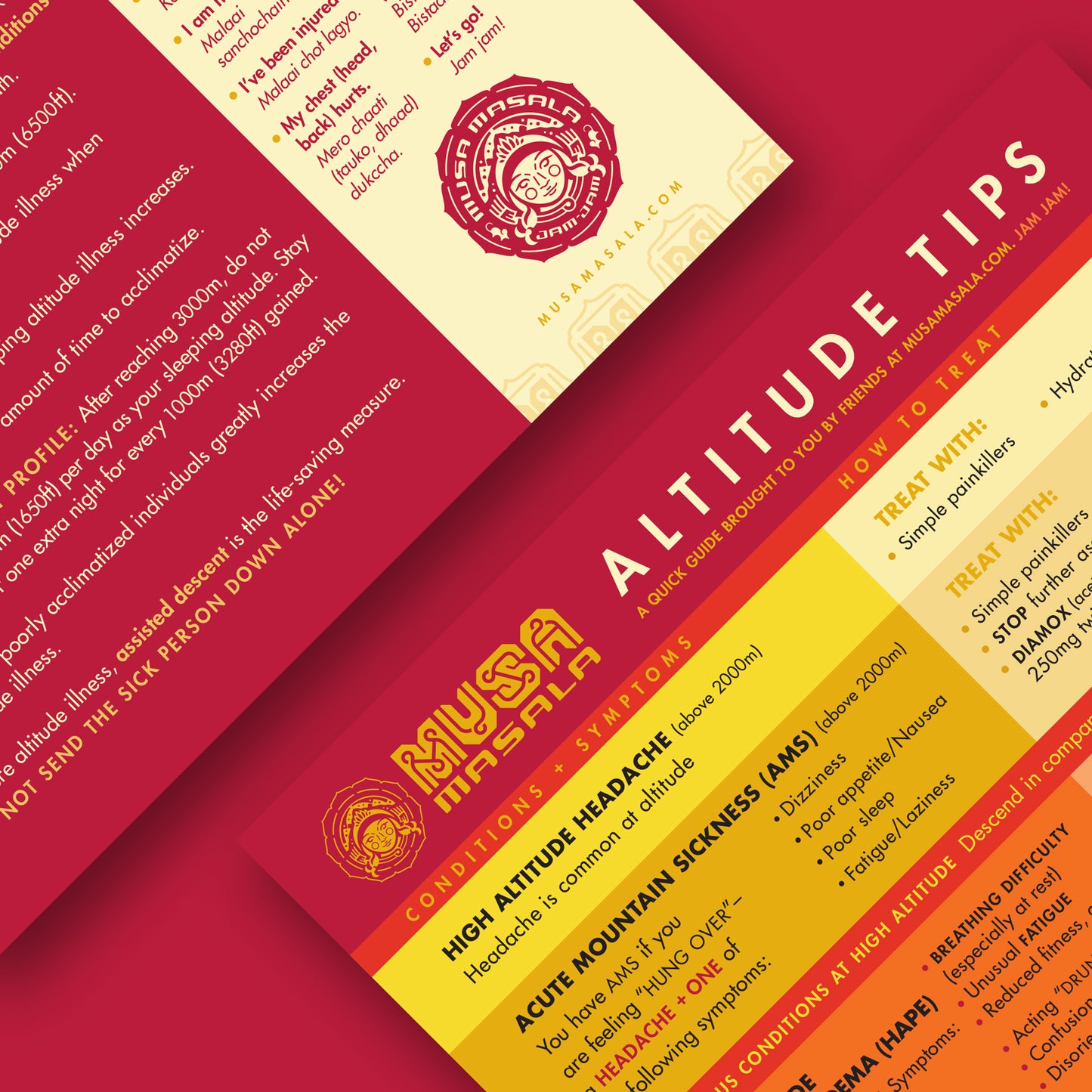 Musa Masala Tips Cards: Altitude, Hypothermia, Heat Illness & Lost, Not Lost (4-pack)