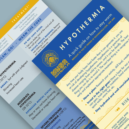 Musa Masala Tips Cards: Altitude, Hypothermia, Heat Illness, Lost Not Lost, Digital Safety (5-pack)